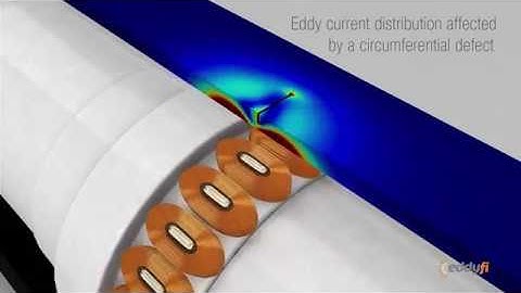 ECA Technology — DefHi Tubing Probe