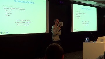 BigQuery - Past, Present and Future usages - Nir Rubinstein @ AppsFlyer (Eng)