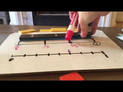Fractions on a Number Line - YouTube