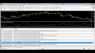 Robot_ADXs2MA.mq4 tested on M1 download this robot from Mt4talk.com