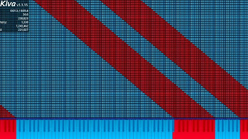 [Kiva Lag Test] OperativeMIDI