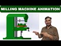 Milling Machine Animation