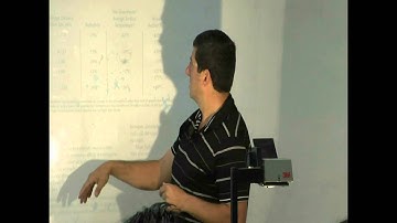 Lecture 7b (Atmosphere of Earth, Greenhouse Effect)