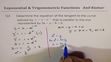 Equation of Tangent Line for Trigonometric Exponential Functions