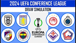Quarter-final draw: 2024 UEFA Conference League