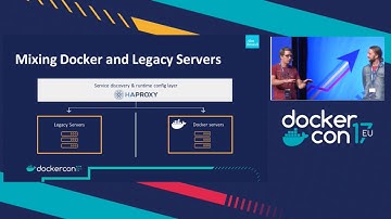 Shipping and Shifting ~100 Apps with Docker Enterprise