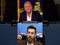 Max Amini On What The People Of Iran Want