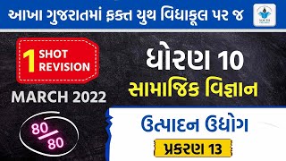 ધોરણ 10 સામાજિક વિજ્ઞાન | Ch 13.ઉત્પાદન ઉદ્યોગો | Std 10 S.S Chapter 13 | Full Chapter revision screenshot 5