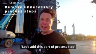 Celebrity Elon Musk 5 Step Algorithm Wealth