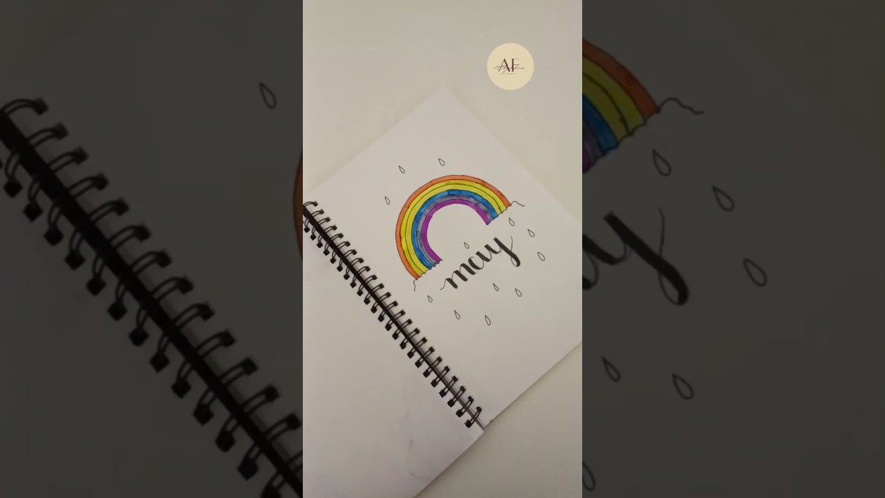 may journal front page ideas 💡