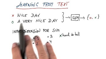 Text Dimensions Solution - Intro to Machine Learning
