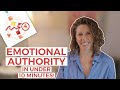 Human design emotional authority  the essentials of the defined solar plexus in under 10 minutes