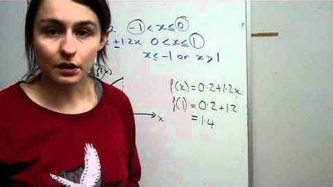 Academy Plus ; Maths Methods - Probability density function question (Part 1)