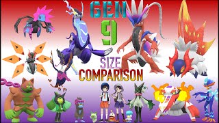 All Gen 9 Pokemon Size Comparison