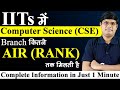 Opening and closing rank of iit for computer science cse branch  iit cutoff esaral