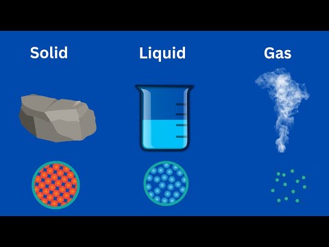 Video: Hoe vast vloeibaar gas verschil?