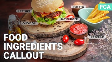 Add Motion-tracked Ingredients Callouts to Your Food Video | Filmora Creator Academy