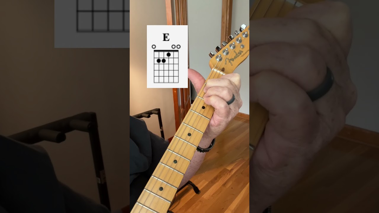 Allman Brothers Melissa Intro Guitar Lesson adlı videoyu YouTube'da izle Allman Brothers Melissa Intro Guitar Lesson adlı videoyu YouTube'da izle