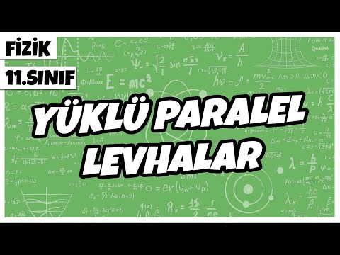 11.Sınıf Fizik - Yüklü Paralel Levhalar | 2022