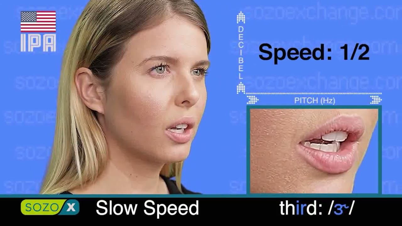 ɝ  IPA – “bird”, “third”, “word”        American Pronunciation from @sozox