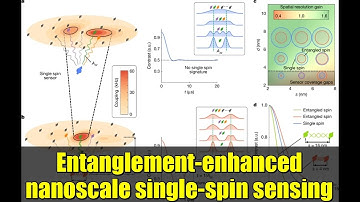 Entanglement-enhanced nanoscale single-spin sensing