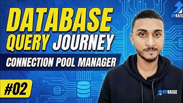 Query Journey Part 2:Connection Pools—Traffic Control & Performance|Upraise Learning| Sayandeep Paul