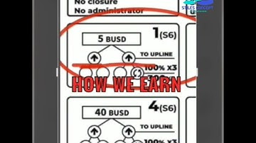 HOW TO EARN WITHOUT REFERRALS ON METAFORCE  #forsage #viral #metaforce #elonmusk #binance #