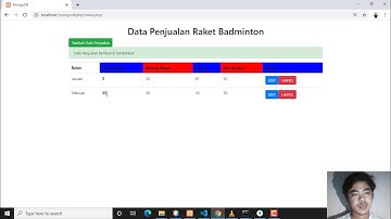 Aplikasi sederhana membuat database menggunakan MongoDB dan PHP