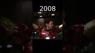 Evolution of Iron Man #Shorts