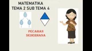 Pecahan Sederhana || Matematika kelas 3 tema 2 sub tema 4