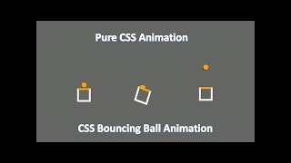 Animation Design on Html & CSS Use affect Change Design | Code College