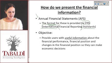 FAC1502 - SU1 - Important Background to Financial Statements