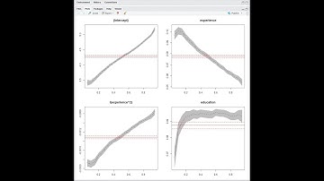 R50 Quantile Regression in R. Robust, nonparametric regression