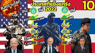 10 อันดับ ประเทศที่แข็งแกร่งที่สุดในโลก (อาวุธต่างๆ) 2022 “มีไทย”