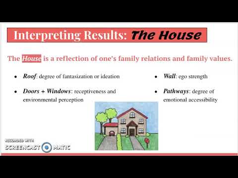 Projective Test Presentation - SPED 701