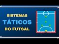 SISTEMAS TÁTICOS DO FUTSAL COMPLETO