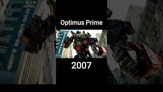 Evolution of Optimus Prime [1984-2023]