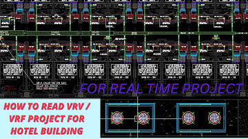 VRV / VRF  PROJECT FOR HOTEL BUILDING I VRV / VRF PROJECT KAISE READ KARTE HAIN I