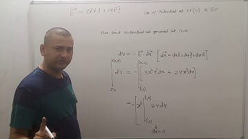 IIT/NEET Physics || Lecture 20 | SG Sir| MVA Burhanpur