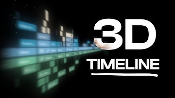 How to create the Timeline Flythrough Animation in Davinci Resolve (Step by Step)
