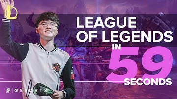 League of Legends in 59 seconds