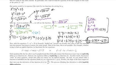 Unit 2.5: Implicit Differentiation