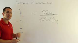 Introduction to the Correlation Coefficient