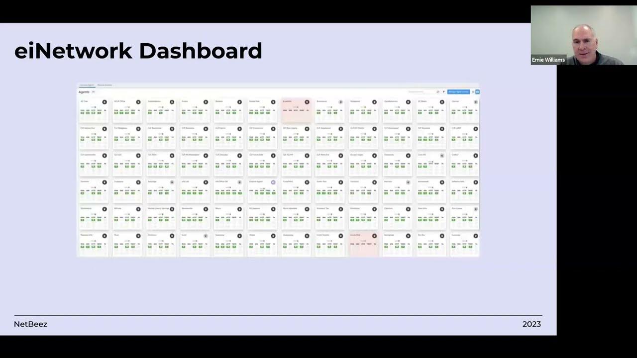 Solving Library Network Challenges and Enhancing Change Management