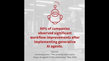 Drive Better Customer Experiences with Salesforce AI Agents and CDW | CDW #Shorts