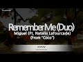 Miguel-Remember Me (Duo) (From "Coco") (Ft. Natalia Lafourcade) (MR/Inst.) (Karaoke Version)
