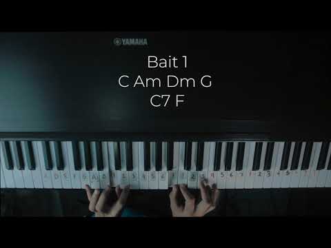 LOVE OF MY LIFE - QUEEN Tutorial Piano By Adi And Ma Brother @dok._