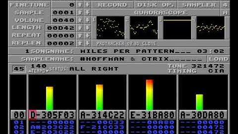 Miles Per Pattern by Hoffman & CTrix