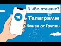 Отличия Телеграмм группы, от Telegram канала