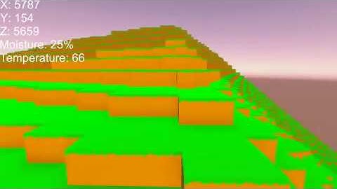 Infinite Voxel Terrain in Unity [UPDATE 04]